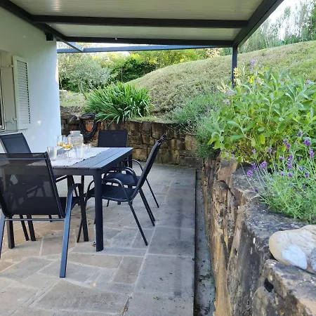 Hiska Na Hribu * אנקראן